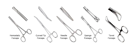 Forceps Surgery Instruments SURGICAL INSTRUMENTS: THE FUNCTION OF SURGICAL FORCEPS – jenseninstruments