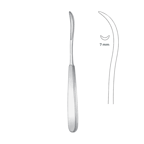 Koenig Ligature Needle Guide Probe – jenseninstruments